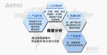 專業(yè)金屬膠粘劑配方技術(shù) 讓產(chǎn)品難題迎刃而解